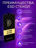 Антистатическое защитное стекло — OG королевский бриллиант ESD Anti-Static